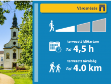 Családdal a vonaton - Martonvásár - MÁV-START