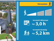 Családdal a vonaton - Százhalombatta - MÁV-START