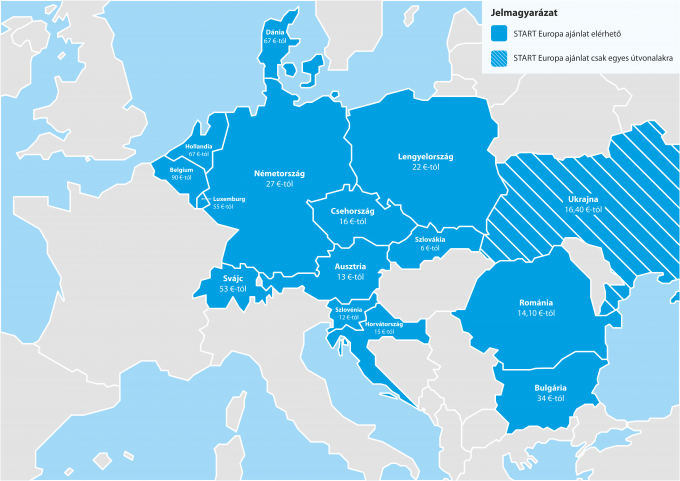 START Europa ajánlatok