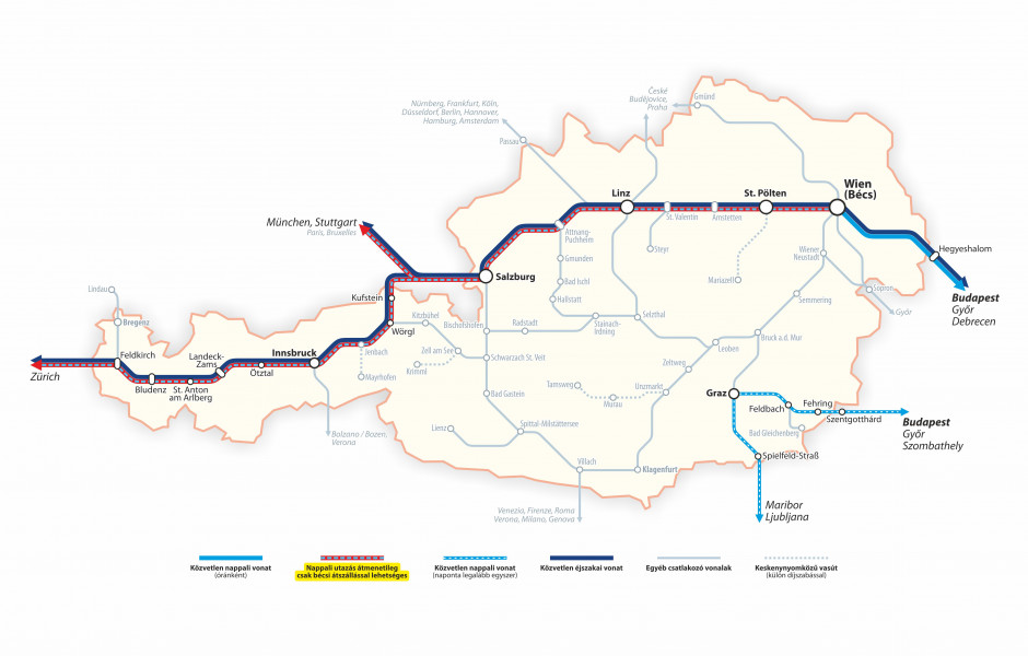 Ausztria vasúthálózati térképe - vágányzár