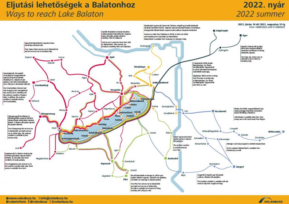 Volánbusz - nyári menetrend - térkép